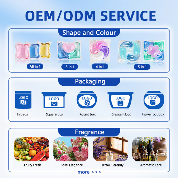 Mixed fruity aroma-3 in 1 strong stain removal biodegradable Russian packaging laundry detergent pods laundry capsules