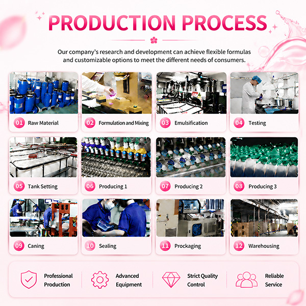 Sakura-5 in 1 Laundry pod long-lasting fragrance Eco friendly best ecological laundry detergent pods