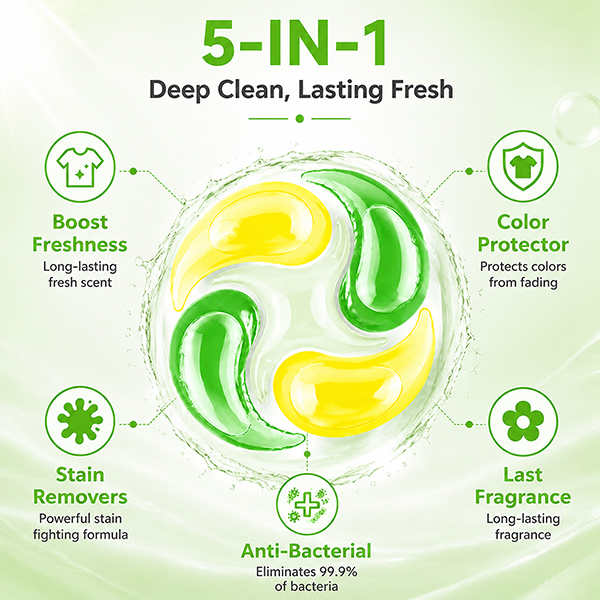 Poison-5 in 1 Laundry pod Multi Effect Concentrated Laundry Gel pods OEM Wholesale